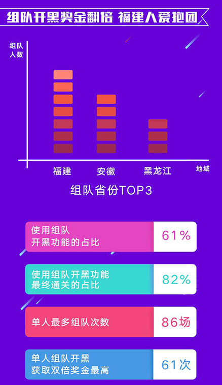 现场开奖澳门直播,最新解答解释定义_L版58.458