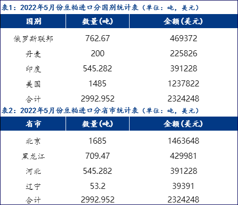 澳门平特一肖100%准确吗,全面数据解析执行_高级款61.644