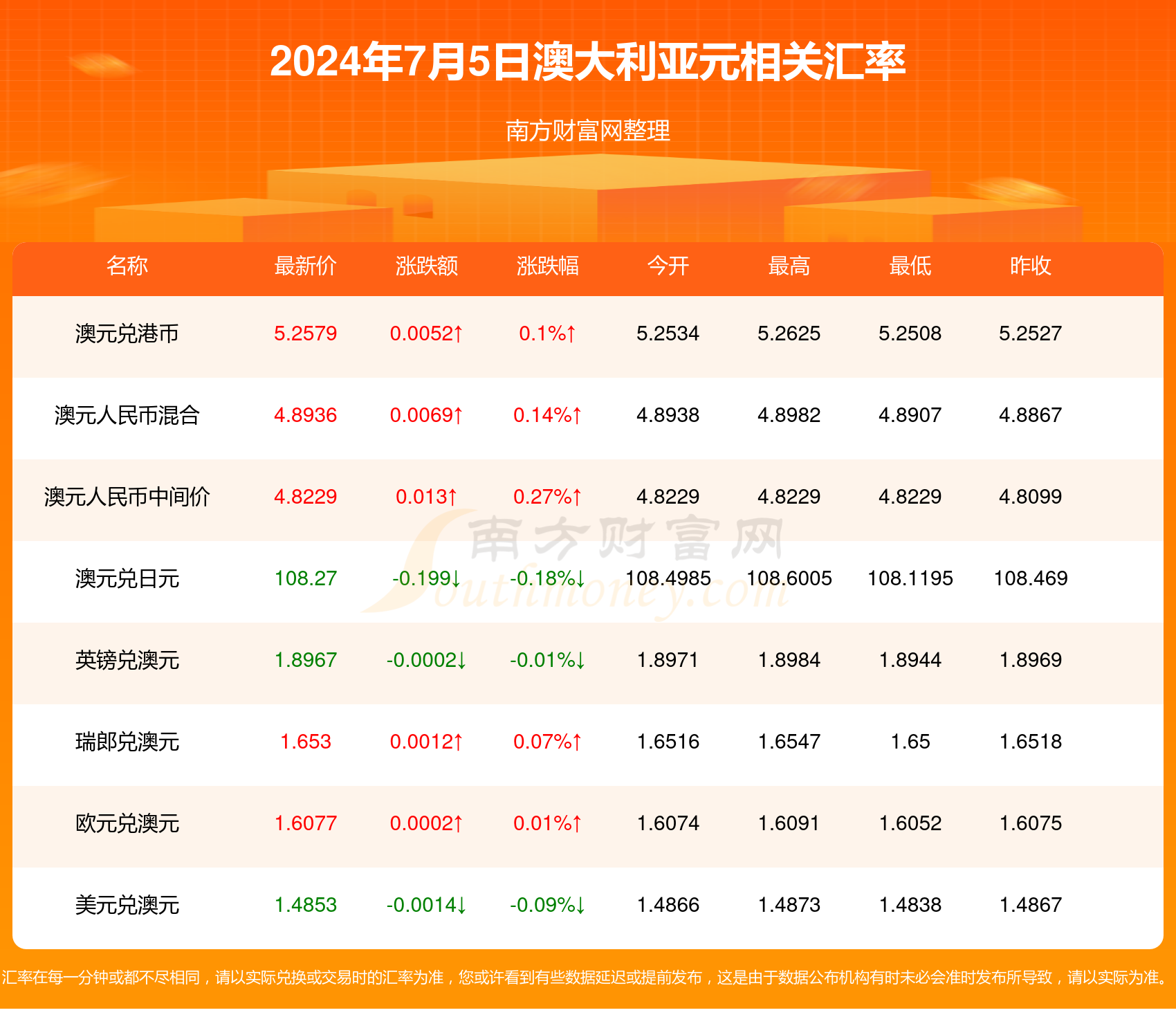 新澳开奖记录今天结果,科技成语分析落实_kit25.690