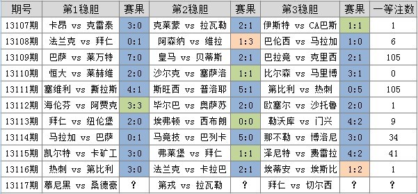 澳门4949最快开奖结果,统计分析解释定义_Essential27.530