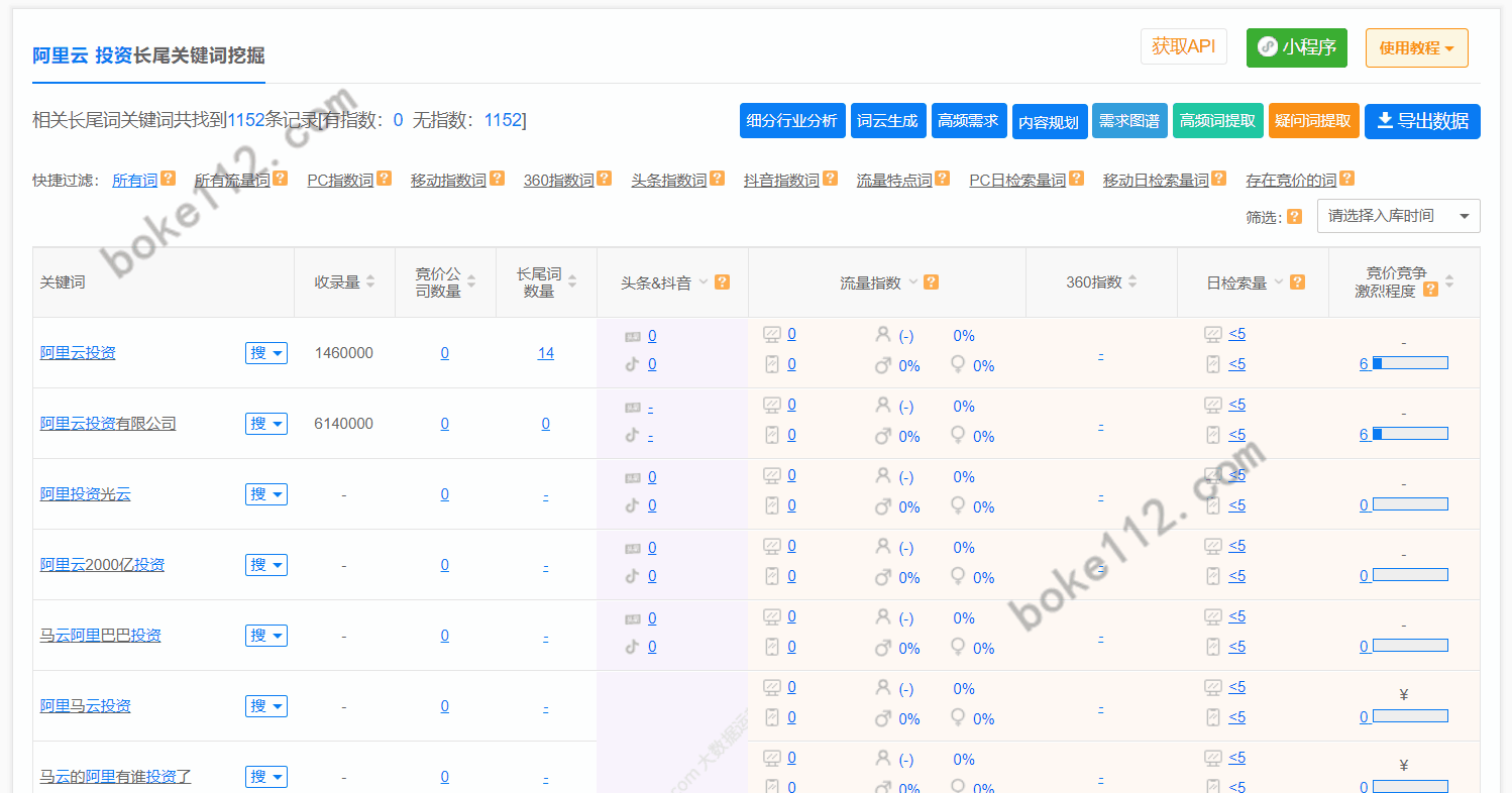 最准一肖一码100,灵活性方案实施评估_BT92.314