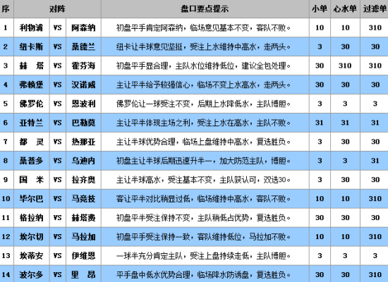 澳门王中王100的资料20,定性评估解析_顶级款92.540