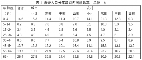 澳门神算子精准免费资料,预测解答解释定义_冒险版89.965