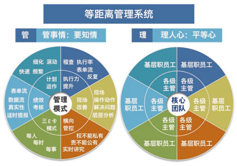 澳门最精准正最精准龙门免费,专业解答实行问题_投资版66.32