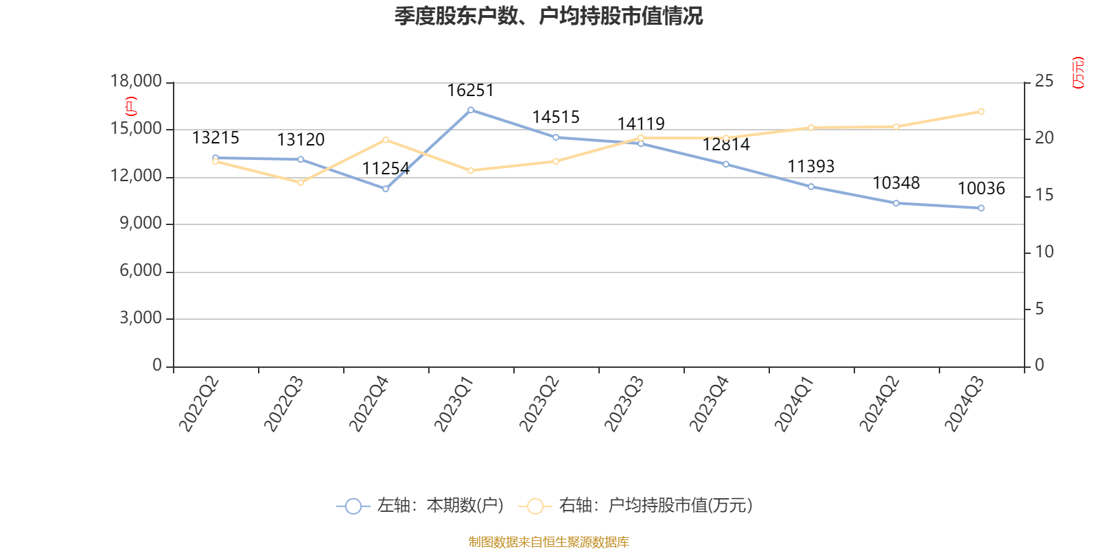 澳门六彩资料网站,数据整合执行设计_MP76.98