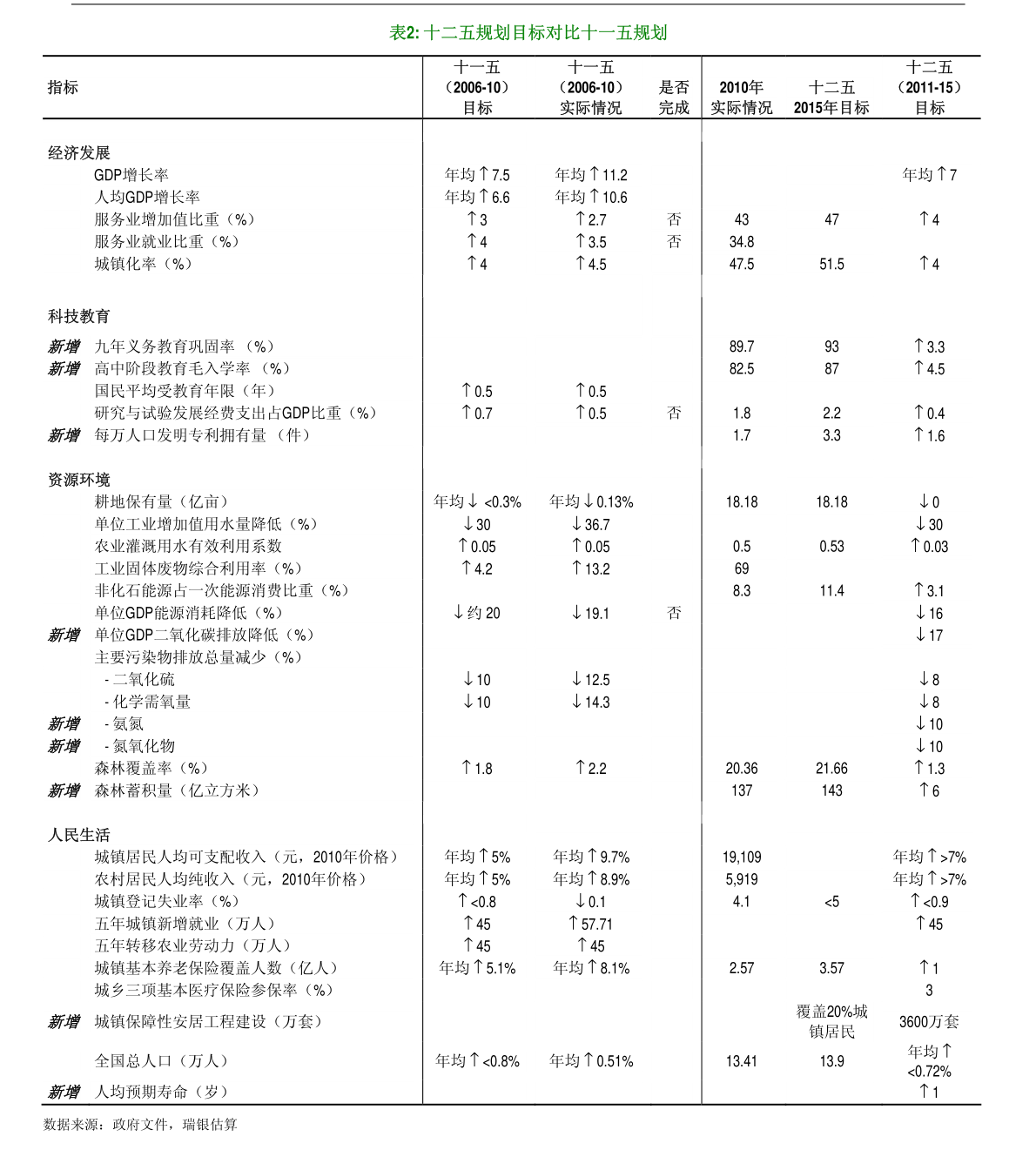 澳门三码三码精准100%,最新数据解释定义_R版18.573