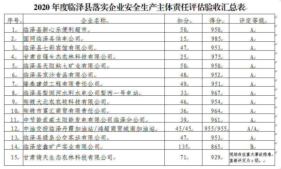 52开奖一香港码,实践评估说明_进阶版85.429