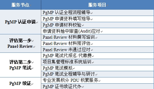 新澳门正版免费大全,实地计划验证数据_安卓款96.217