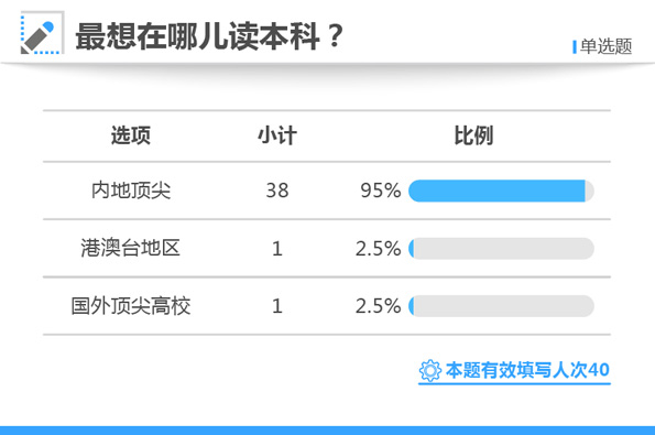 白小姐三肖三期必出一期开奖2024,全面数据分析实施_安卓款86.884