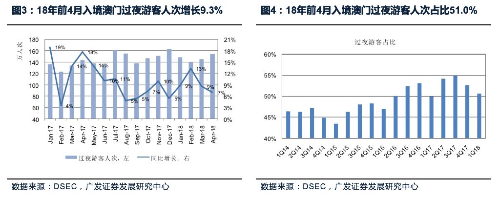 新澳门大众网官网,精细策略分析_进阶款40.64