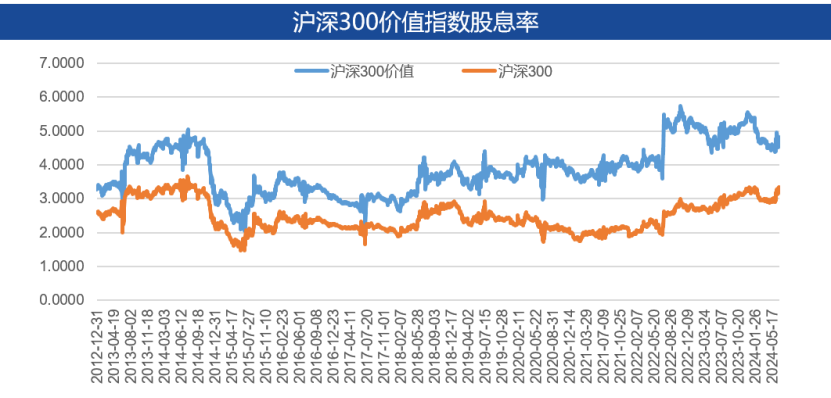 新澳门资料免费长期公开,2024,数据支持策略解析_开发版82.709