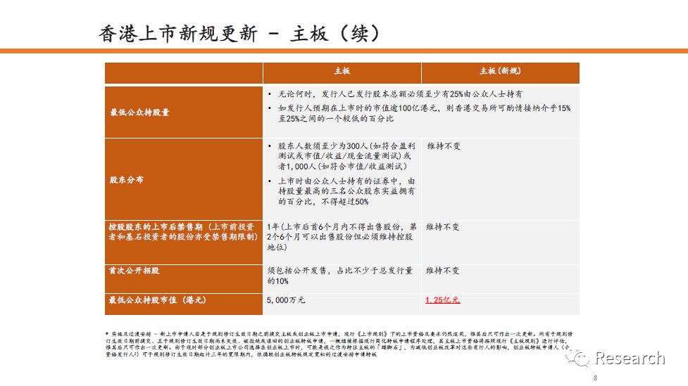 香港免六台彩图库,现状解读说明_AR版94.390