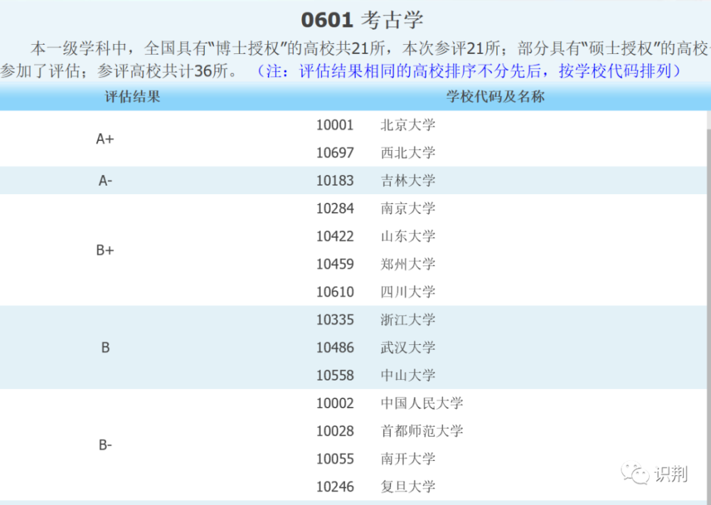 新澳2024年历史开奖记录查询结果,实地数据评估解析_开发版63.40