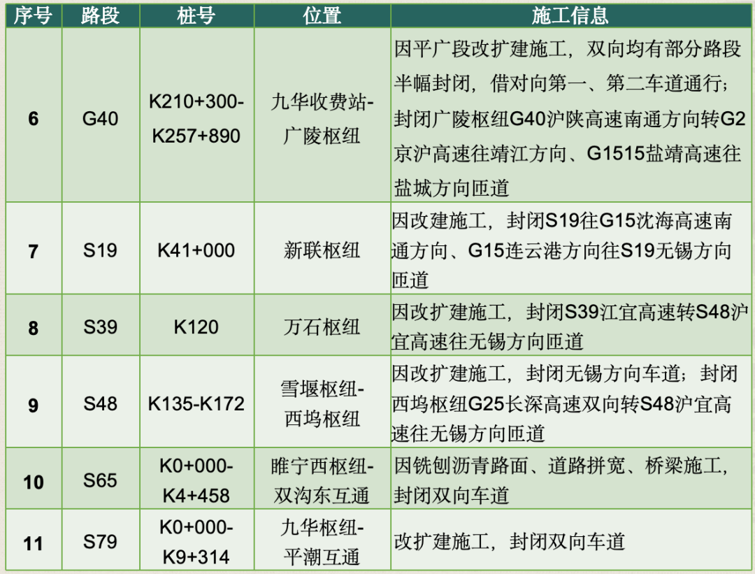 2024新奥正版资料大全免费提供,高速响应方案规划_FT24.163