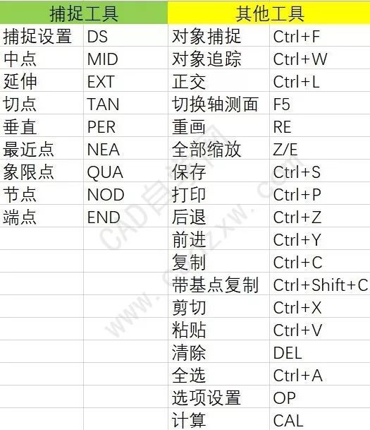 新澳门资料全年免费精准,快捷问题方案设计_尊享款18.894