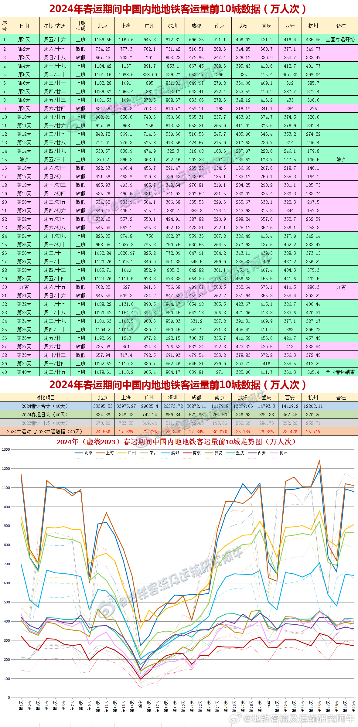 新澳今晚上9点30开奖结果,未来趋势解释定义_限量版60.328