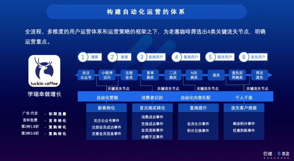 新澳天天彩免费资料2024老,数据驱动执行设计_SHD55.618