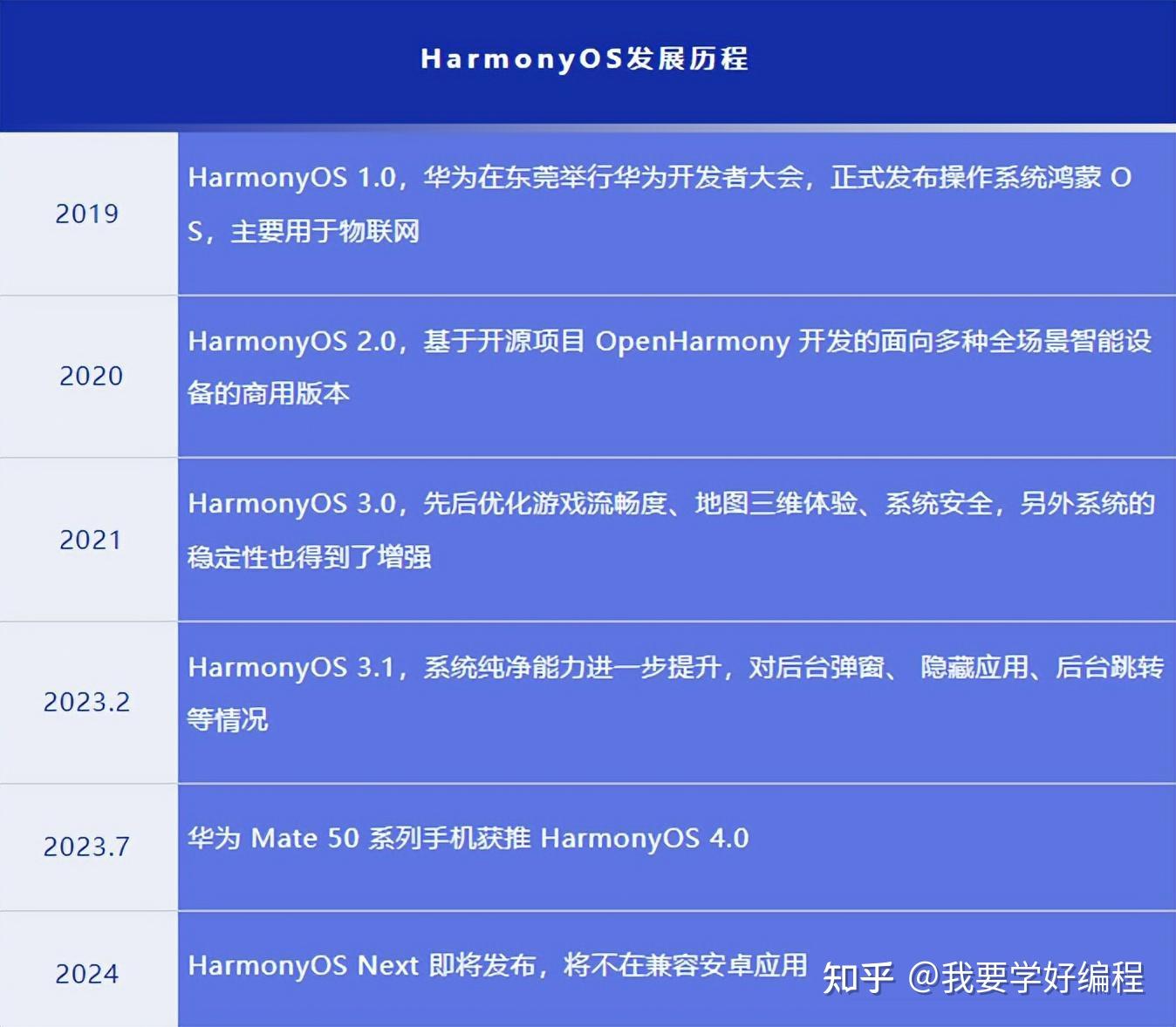 新澳好彩精准免费资料提供,深入数据执行解析_HarmonyOS92.852