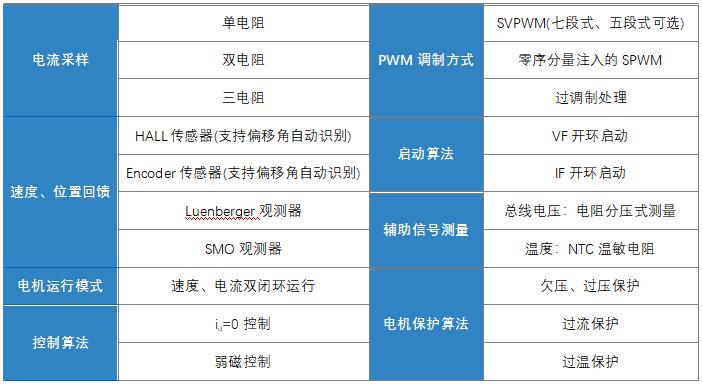 濠江论坛免费资料,高效方法评估_Device20.388