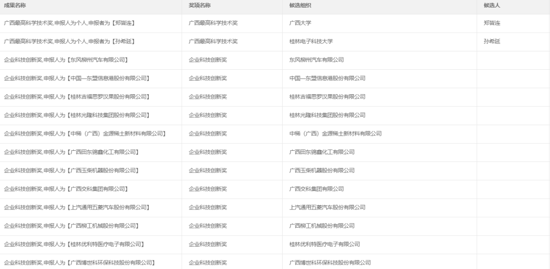 澳门码开奖结果+开奖结果,持续执行策略_顶级款40.78