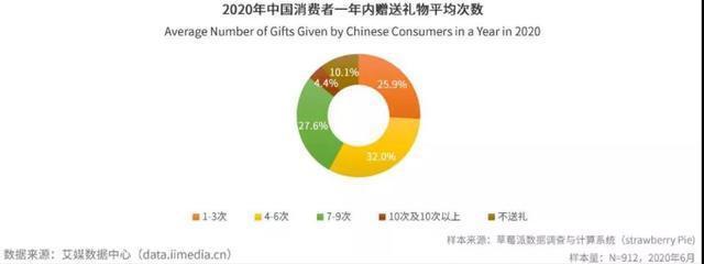 新澳门中特网中特马,全面数据策略解析_Chromebook54.500