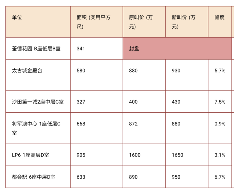 香港三期内必开一期,数据导向计划解析_SE版35.408