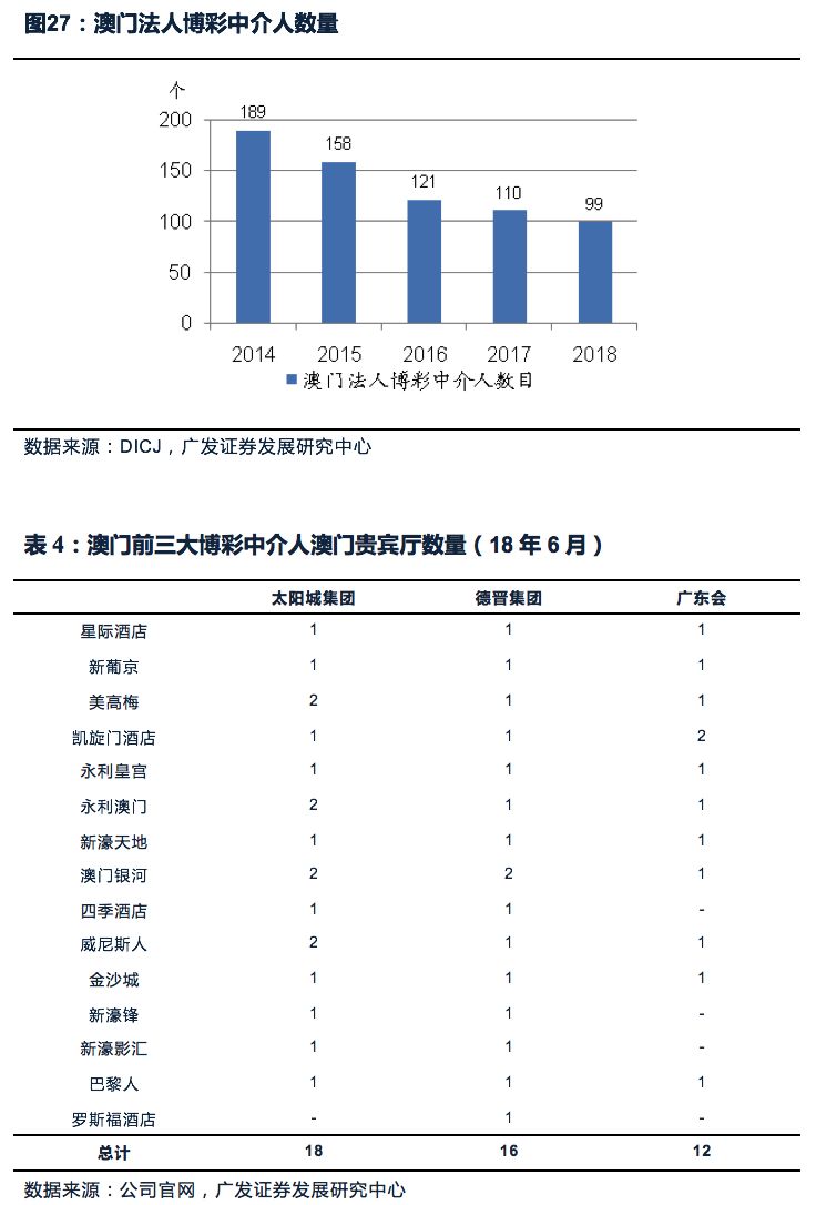 澳门彩广东会网站,数据整合执行策略_Console59.976