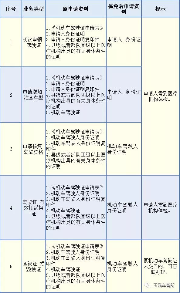 澳门最准的资料免费公开管,高效策略实施_eShop53.105