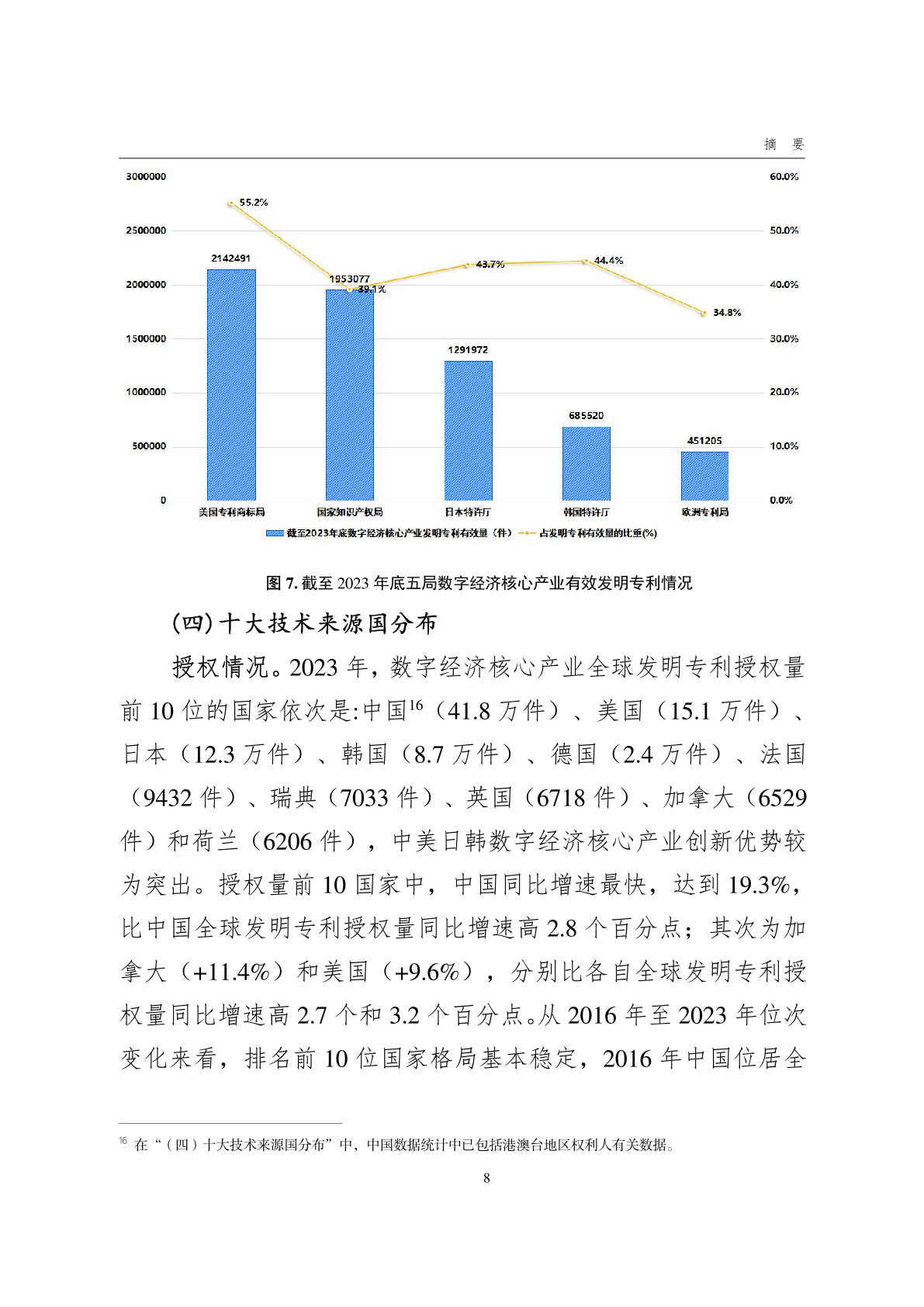 新澳精准资料免费大全,经济性执行方案剖析_超值版92.126