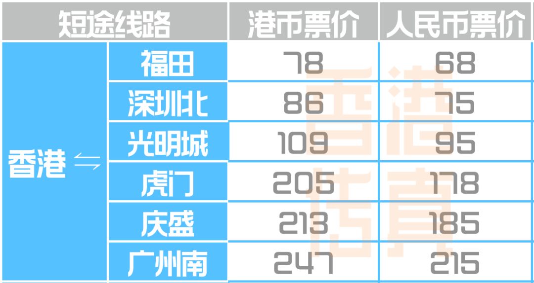 香港正版马会传真绝密信封,预测分析解释定义_iPhone49.492