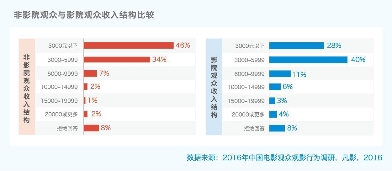 曾道道人资料免费大全,统计评估解析说明_尊享款95.284