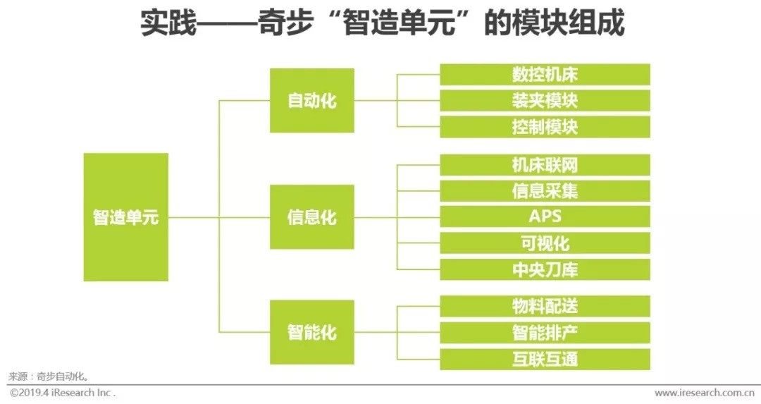 澳门正版资料全年免费公开精准资料一,数据整合方案实施_The99.218