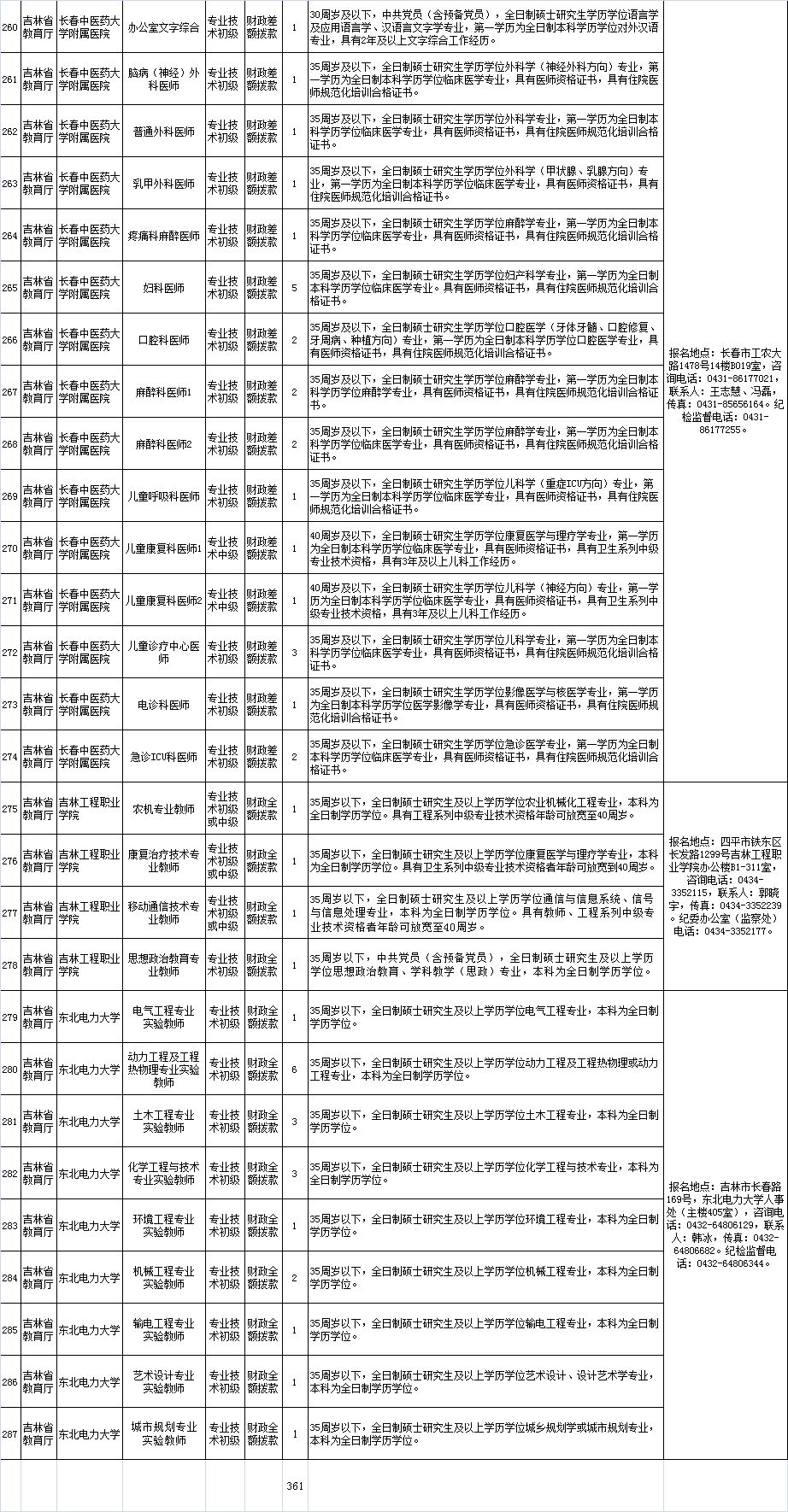 蛟河市康复事业单位人事任命推动康复事业再上新台阶