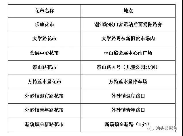 香河县县级公路维护监理事业单位发展规划展望