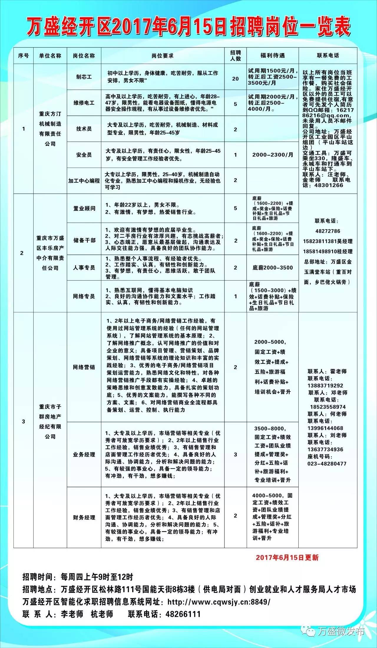 德兴市政务服务局数据岗位招聘启事