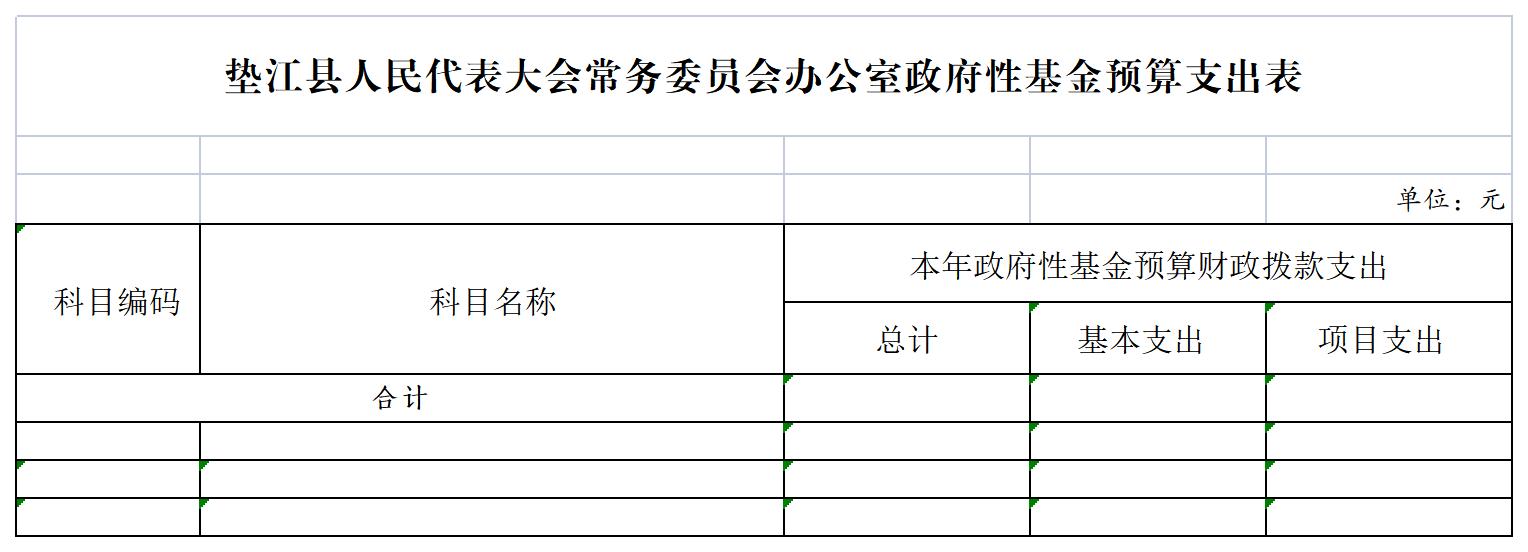 垫江县财政局人事任命揭晓，开启未来财政新篇章