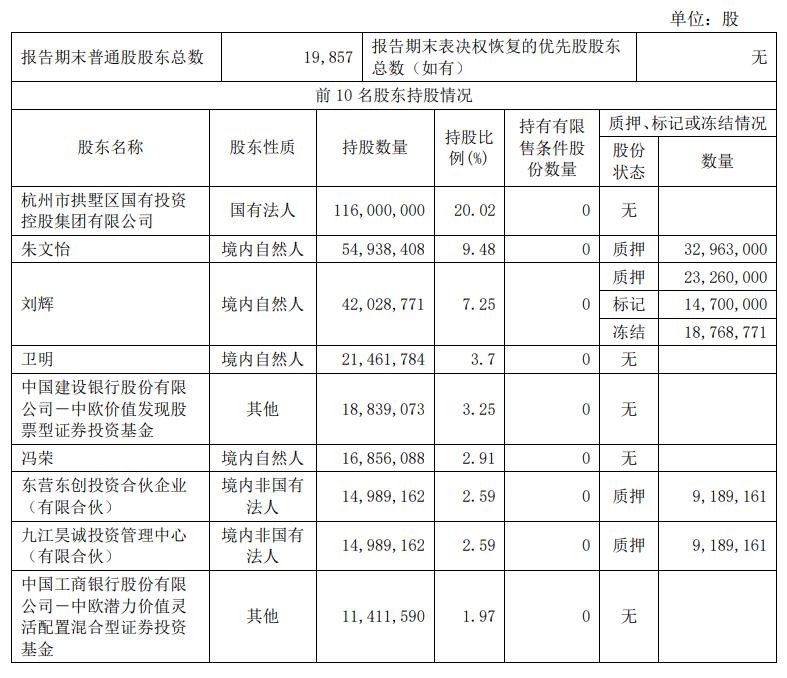 下城区财政局新任领导引领变革，塑造未来财政新蓝图