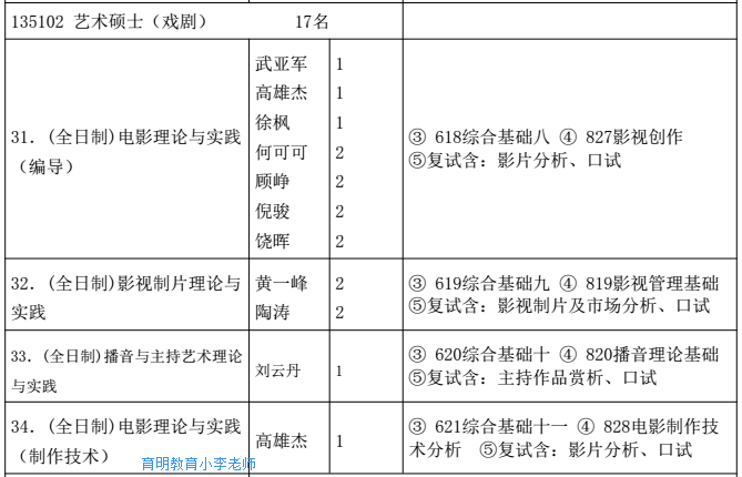 森芋暖暖