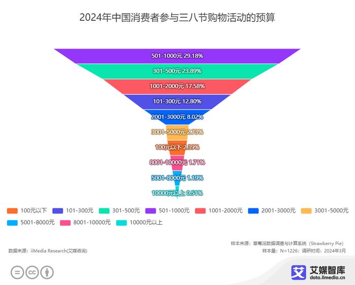 新澳门今晚开特马开奖结果124期,深度策略数据应用_AR38.706