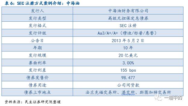 新澳门中特期期精准,收益分析说明_N版96.879