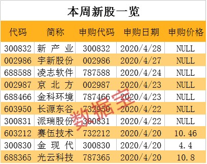 澳门一肖100准免费,迅速执行解答计划_专家版22.793