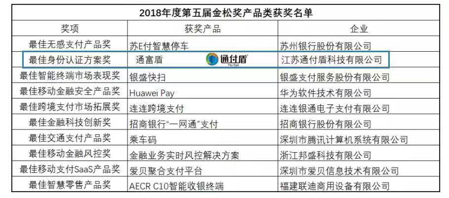 新澳精准资料免费提供208期,实地策略计划验证_ChromeOS55.141