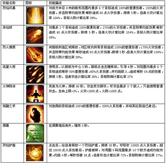 2024年奥门免费资料,实用性执行策略讲解_CT13.687