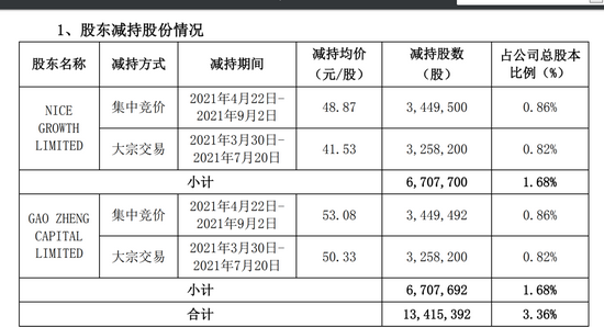 新澳2024年精准资料220期,高速响应方案设计_KP35.903