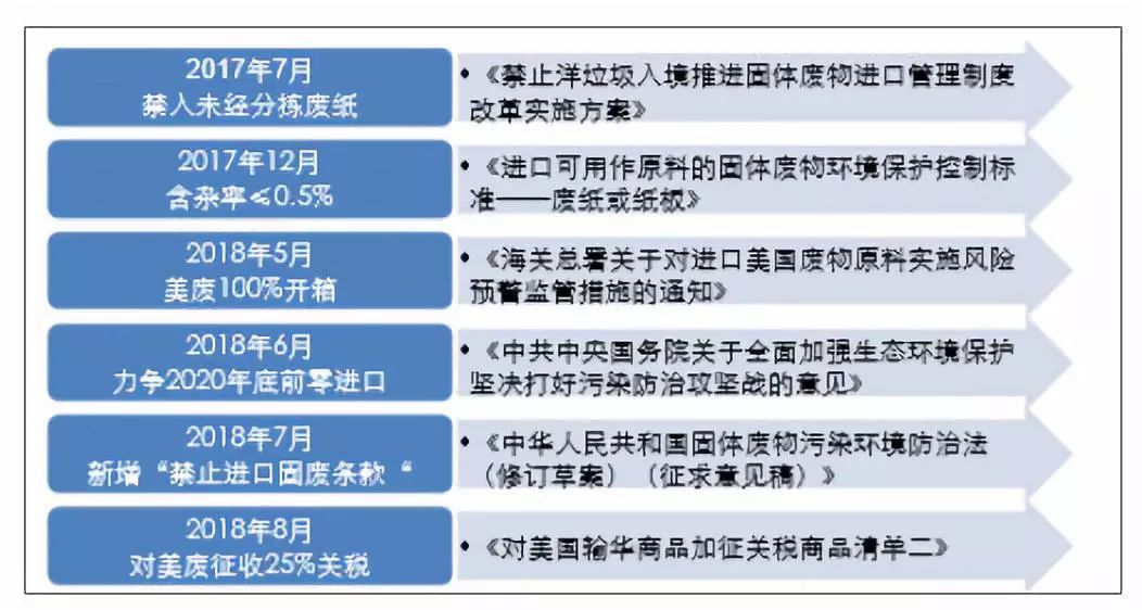 澳门免费公开资料最准的资料,收益成语分析落实_SHD94.996