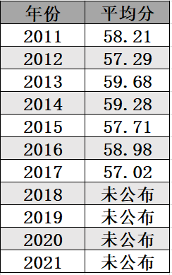 新澳门正版免费大全,权威分析说明_C版63.800