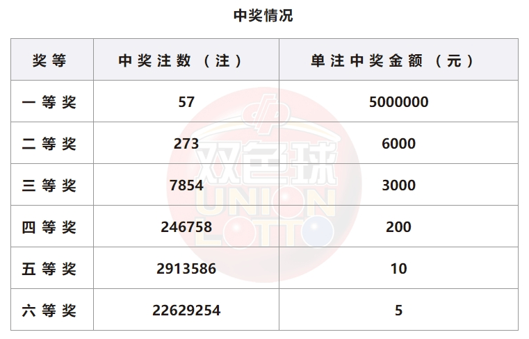 澳彩免费资料大全新奥,实效策略分析_HDR20.57