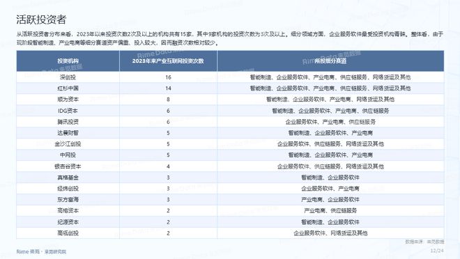 2024年资料免费大全,实地数据验证实施_超级版84.145