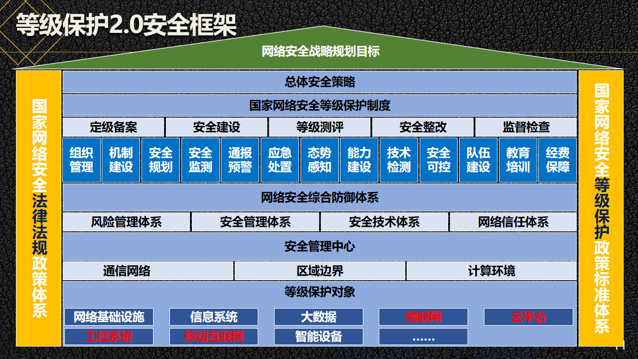 澳门金元宝20码中特网址,安全性方案设计_进阶款43.824