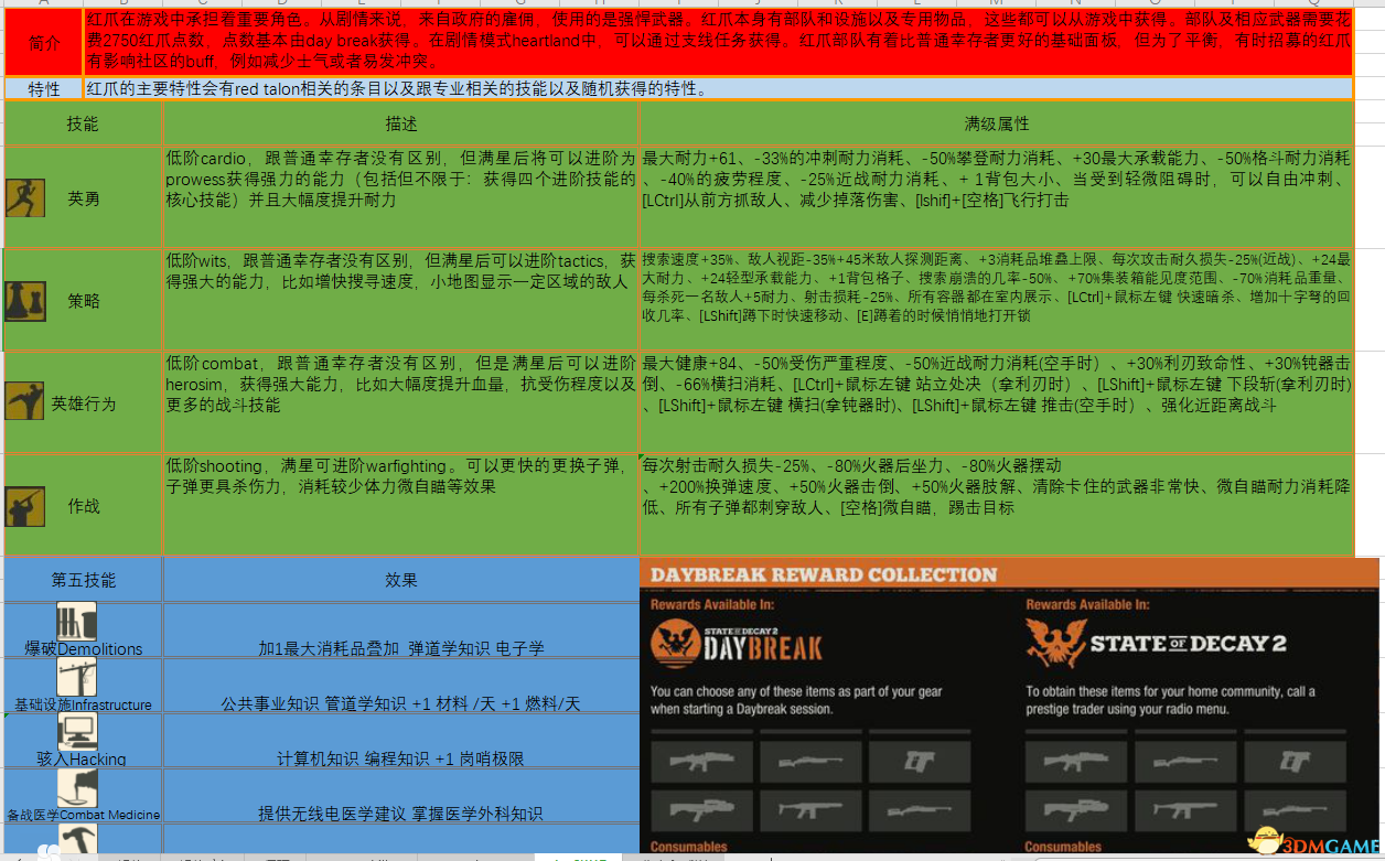 新澳门全年免费料,安全设计解析策略_视频版54.503